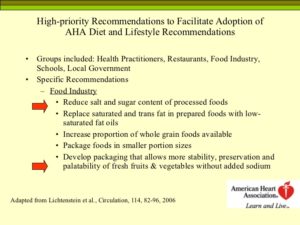 American heart association diet